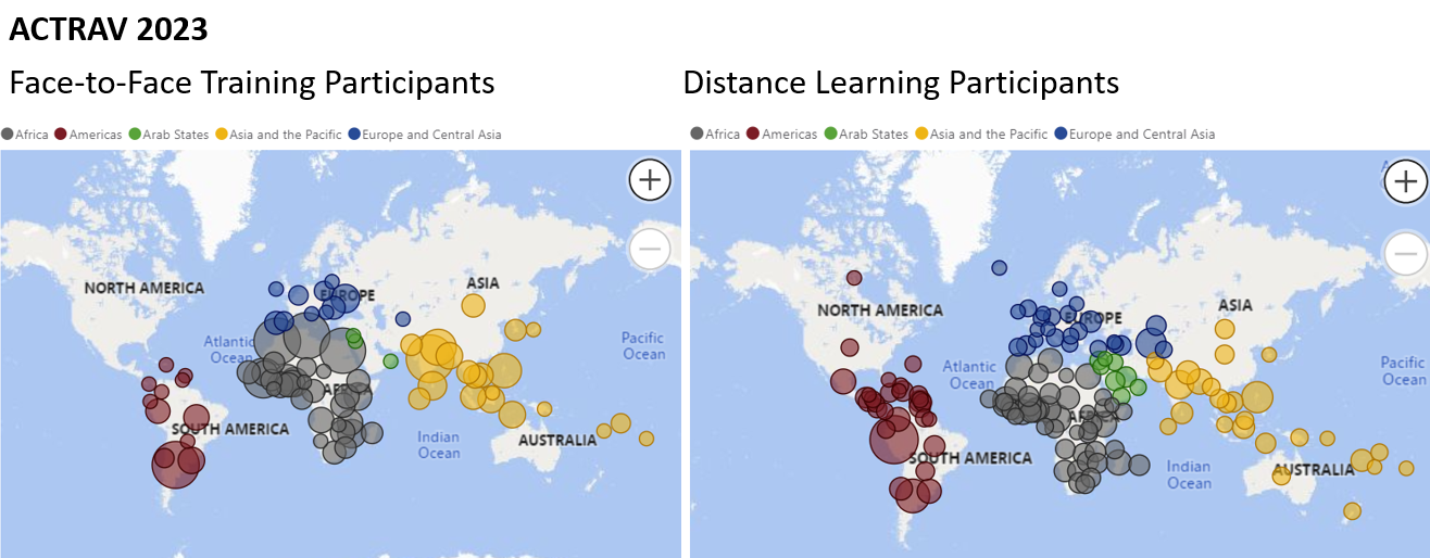 ACTRAV participants geographical distribution in 2023